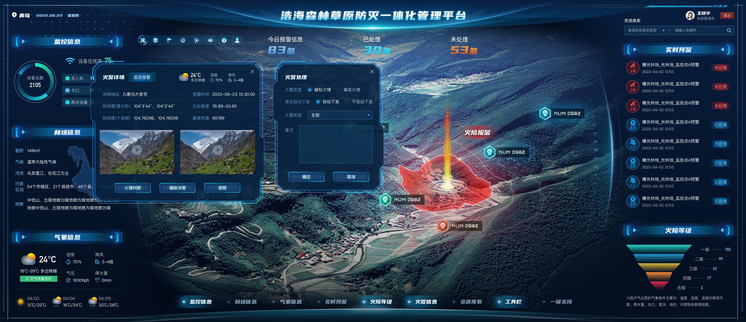 數(shù)據(jù)可視化